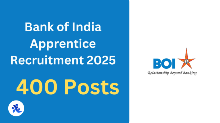 Bank of India Apprentice Recruitment 2025